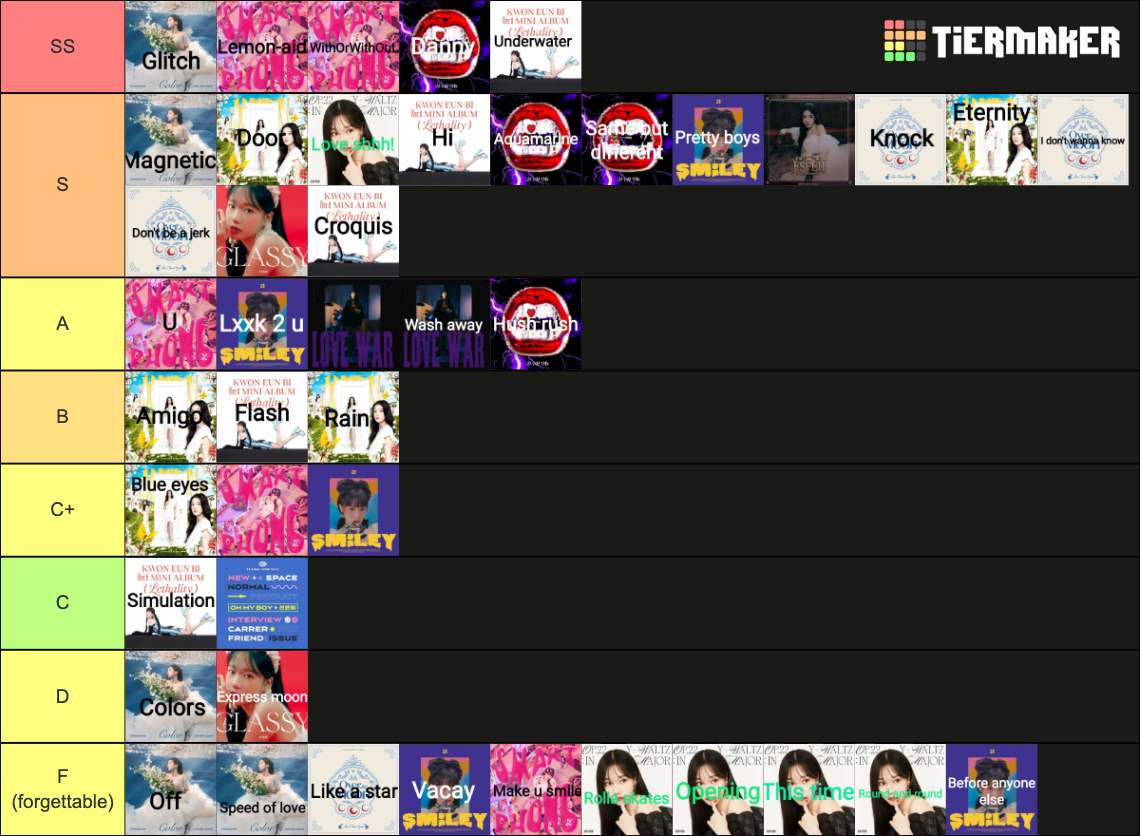 Ex Izone Soloists Songs Tier List Community Rankings Tiermaker