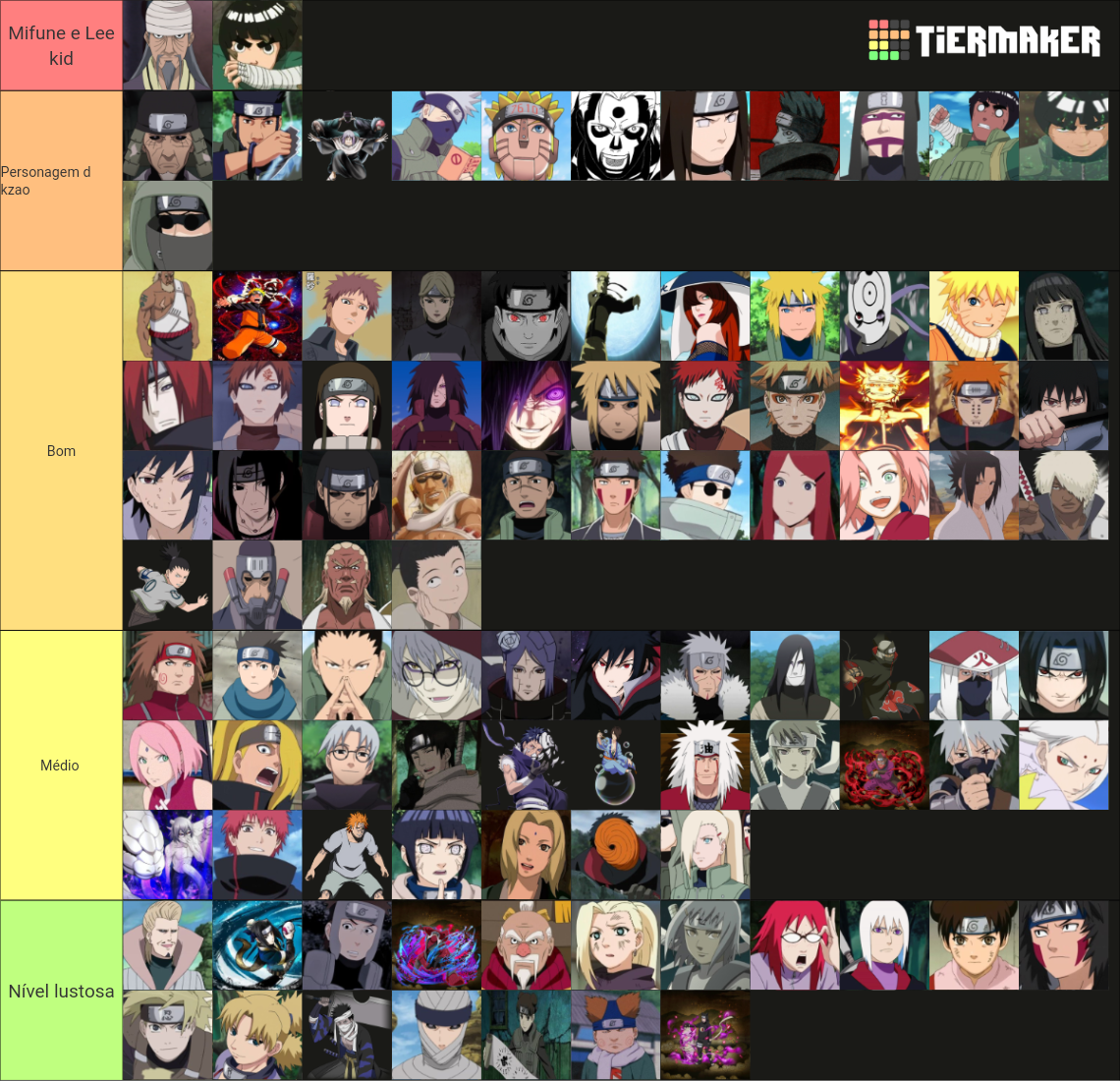 Naruto Ultimate Ninja Storm Tier List Community Rankings Tiermaker