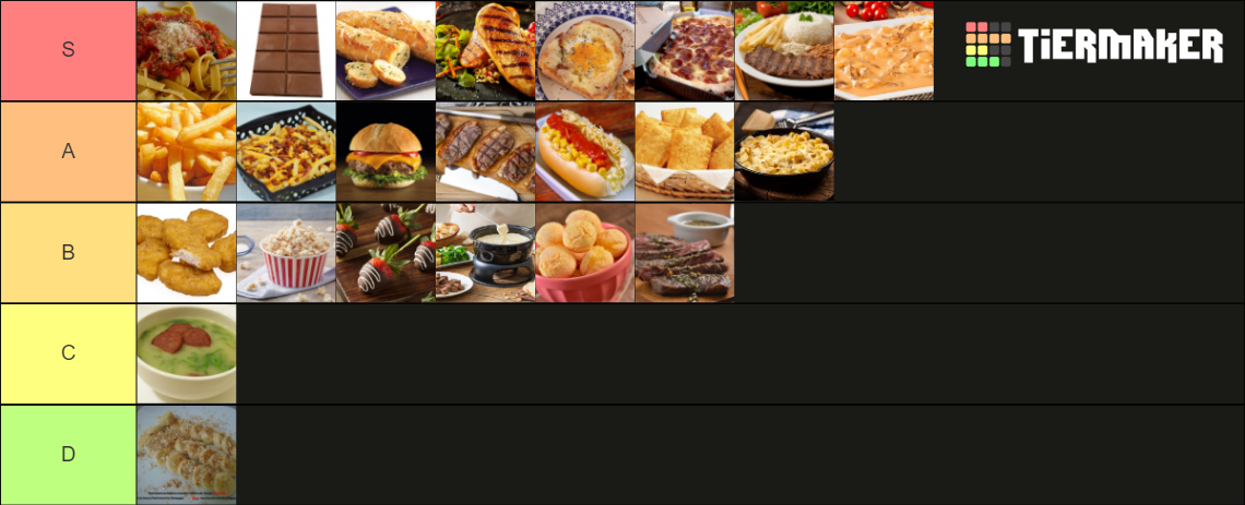 Comida Brasileira Tier List Community Rankings Tiermaker