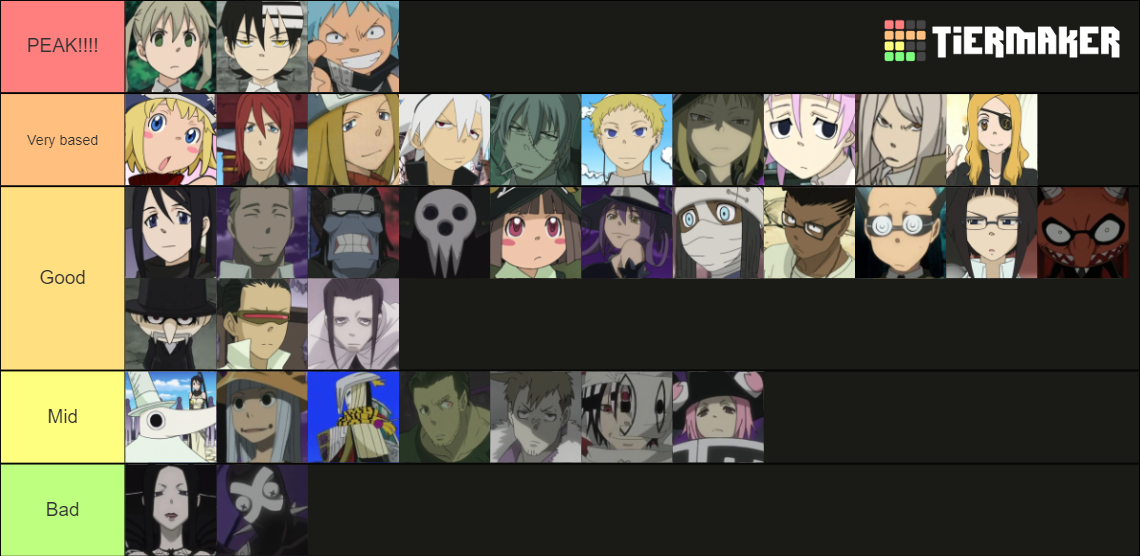 Soul Eater Tier List Community Rankings TierMaker