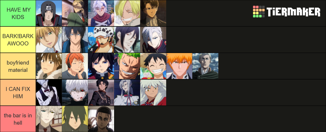 Anime Husbandos Tier List Community Rankings Tiermaker