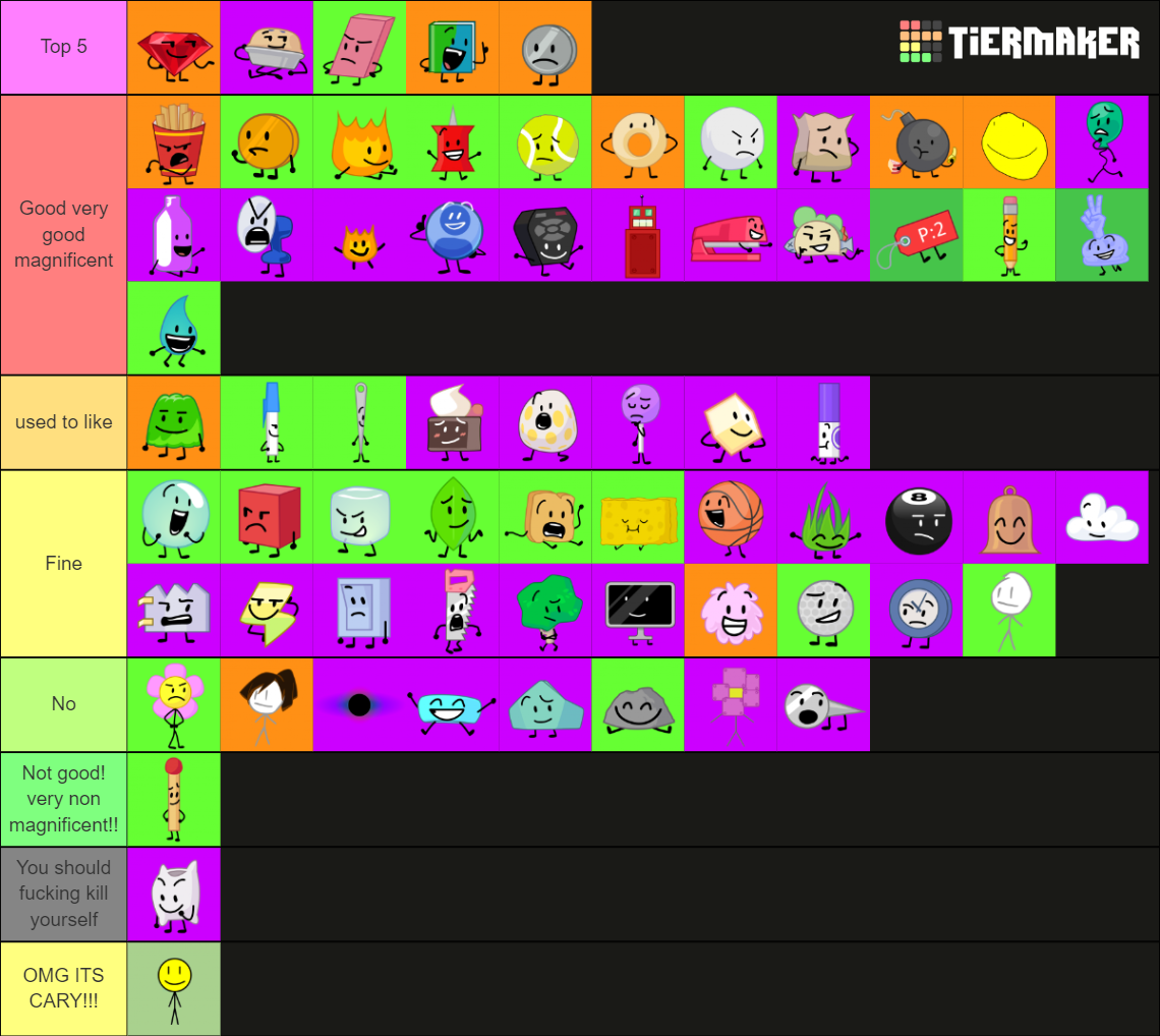 All Bfdi Characters Categorically Organized Tier List Community