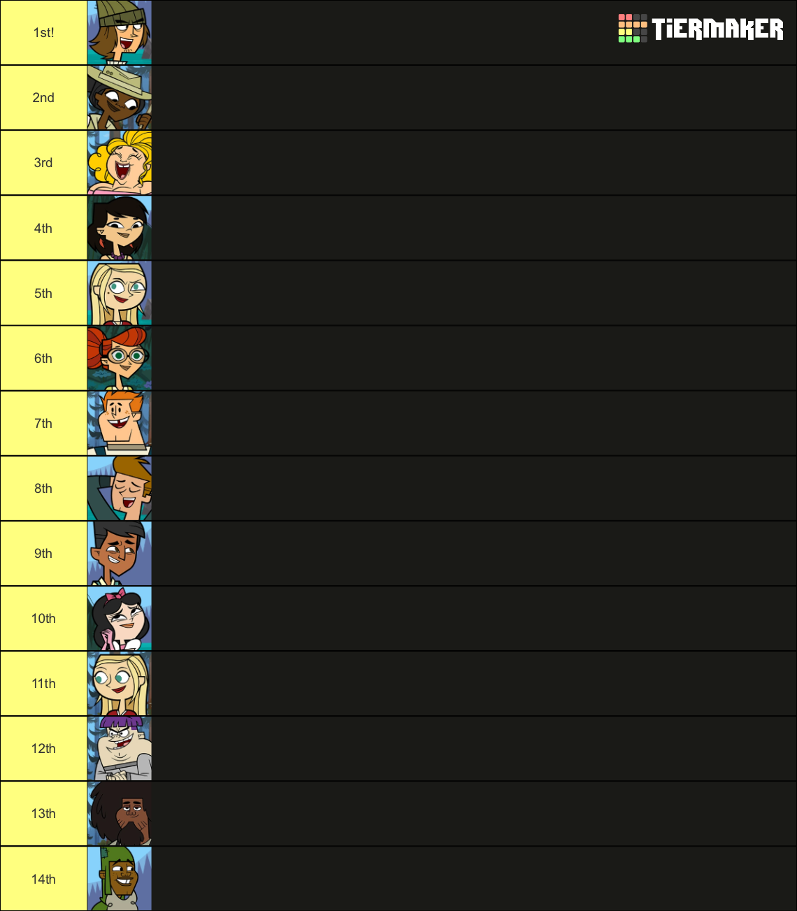 Total Drama Pahkitew Island My Way Tier List Community Rankings