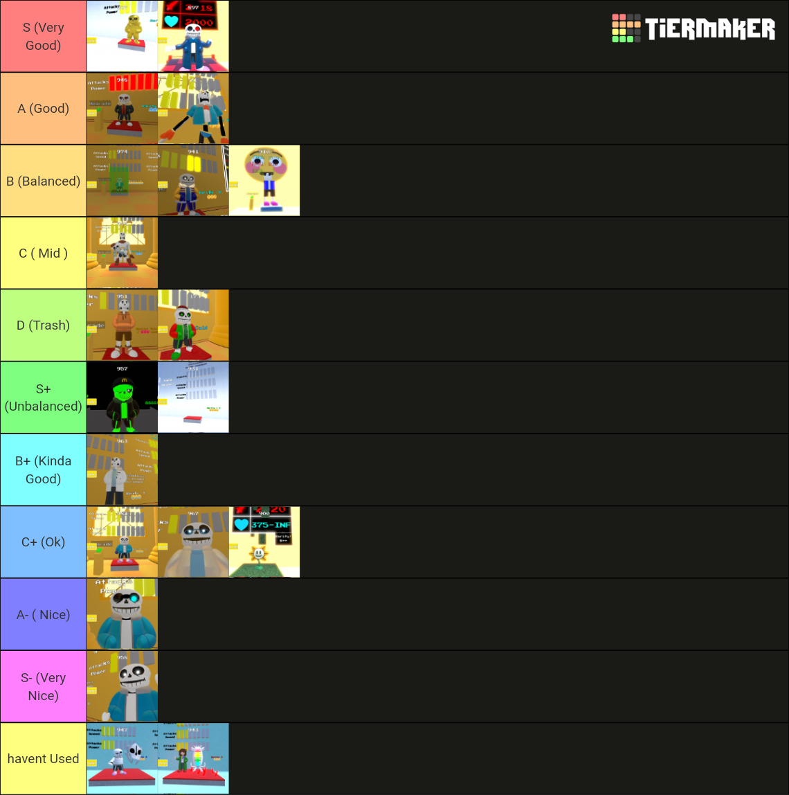 UFC Sans Chara TierList Tier List Community Rankings TierMaker