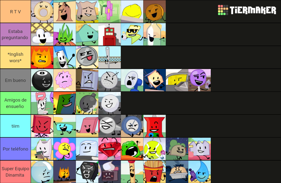 A Bunch Of BFB TPOT Characters 166 Tier List Community Rankings