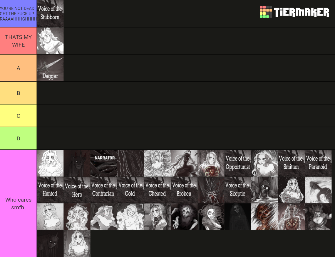 Slay The Princess Tier List Community Rankings Tiermaker