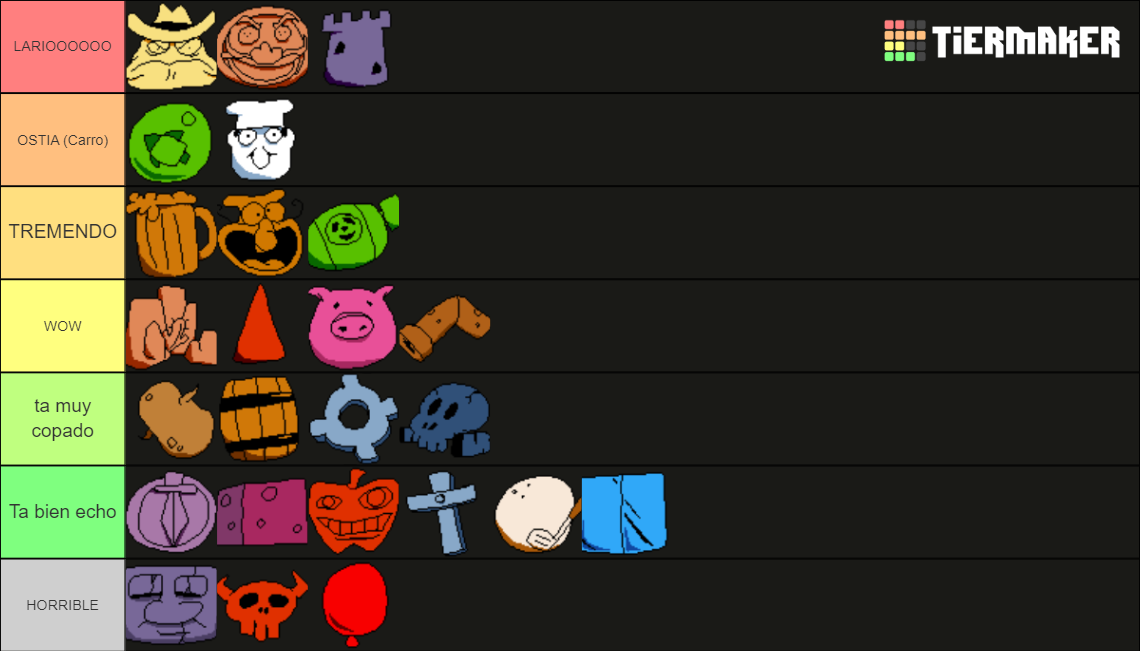 Pizza Tower All Levels Tier List Community Rankings Tiermaker