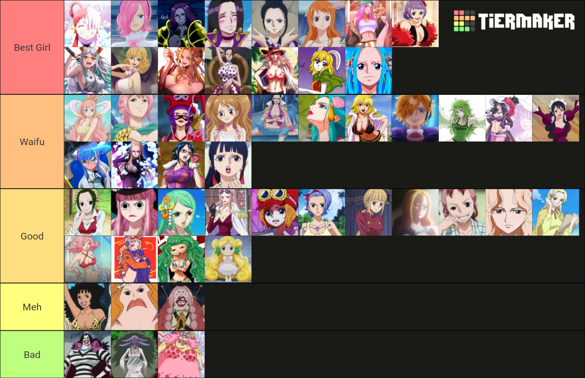 One Piece Waifus Tier List Community Rankings Tiermaker