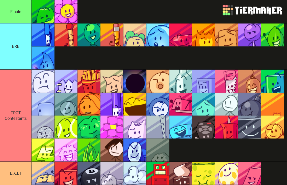 Bfb My Your Way No Split Tier List Community Rankings Tiermaker