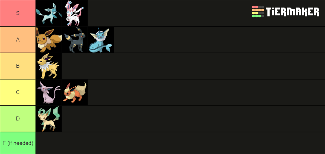 Eeveelution Eevee Tier List Community Rankings TierMaker