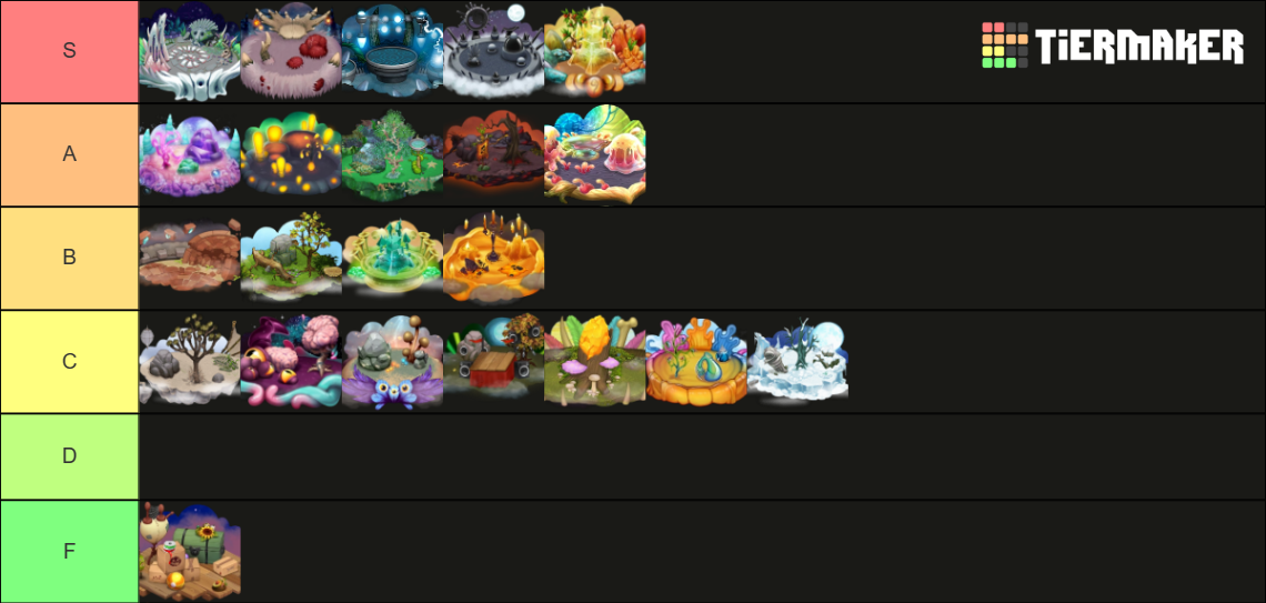 My Singing Monsters Islands Oct 2023 Tier List Community Rankings