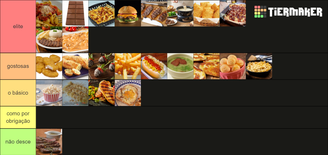 Comida Brasileira Tier List Community Rankings TierMaker