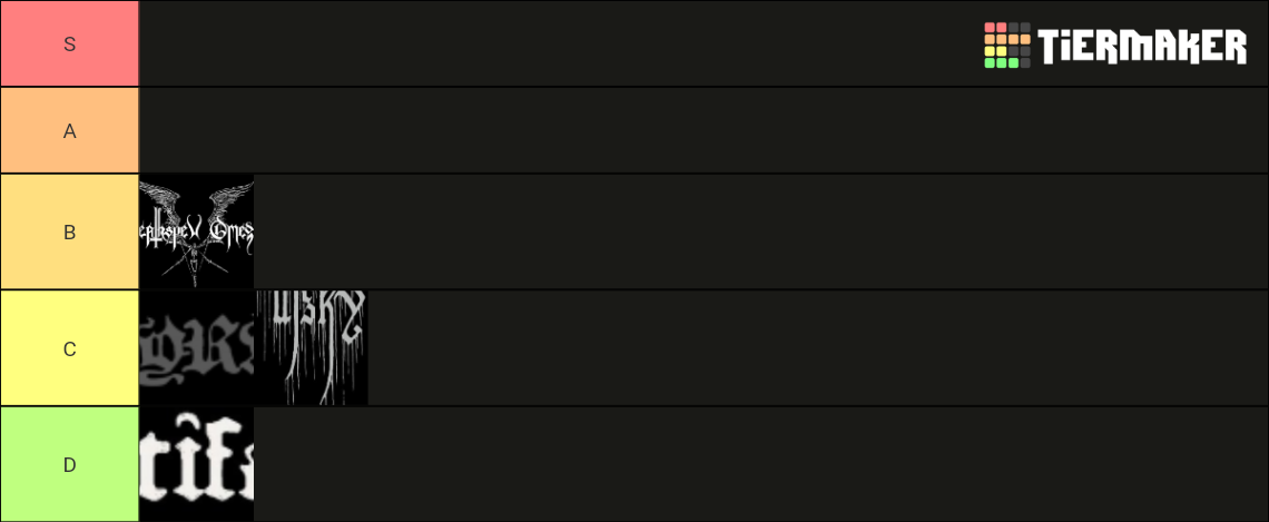 Black Metal Bands Tier List Community Rankings TierMaker