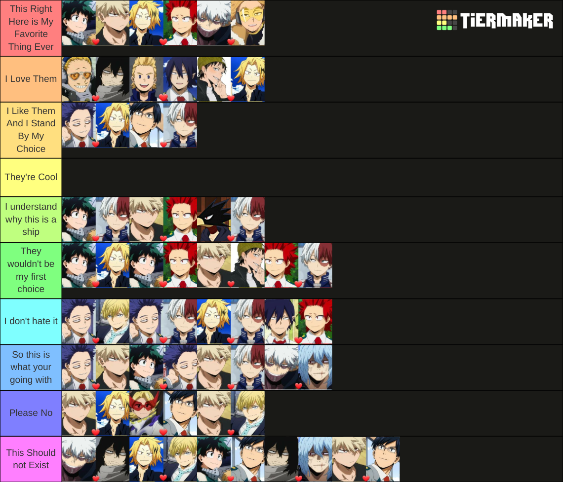 Mha Gay Ships Tier List Community Rankings Tiermaker