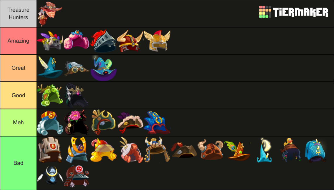 Angry Birds Epic All Stars Classes And Sets Tier List Community