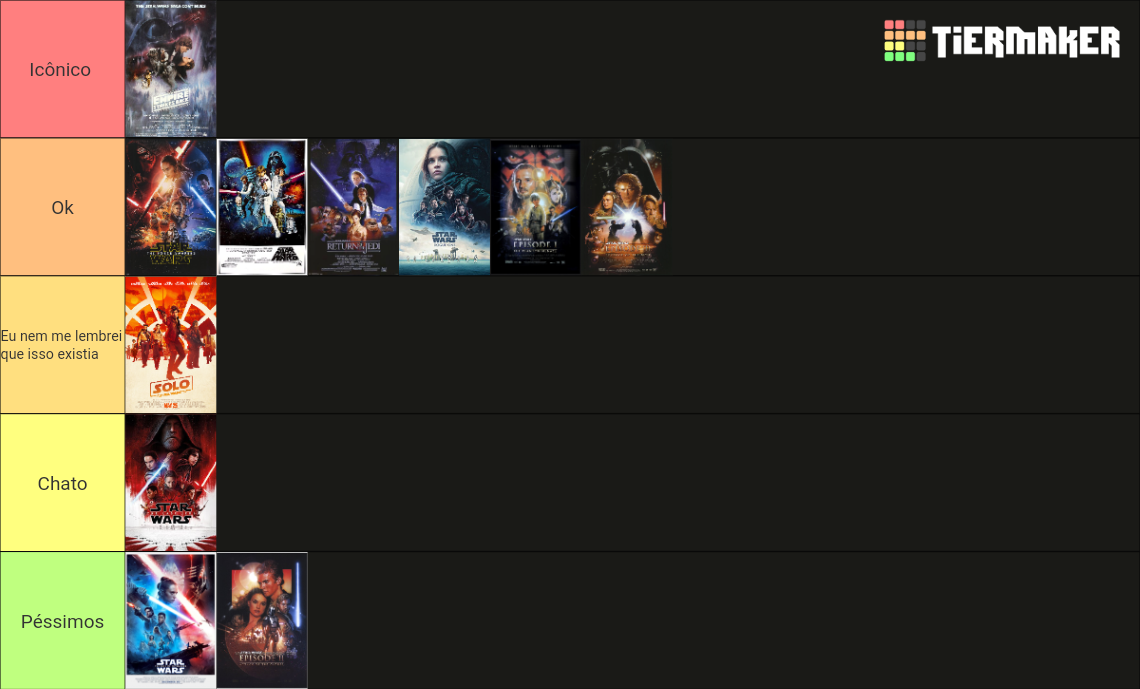 Star Wars Film Ranking Tier List Community Rankings Tiermaker