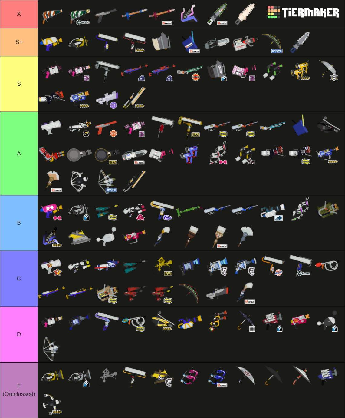 Splatoon 3 Main Weapons Tier List Community Rankings TierMaker