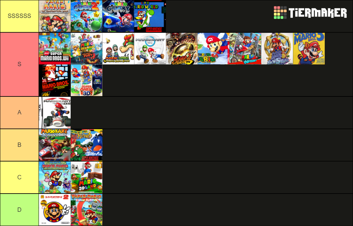 Every Mario Game Ranked Tier List Community Rankings TierMaker