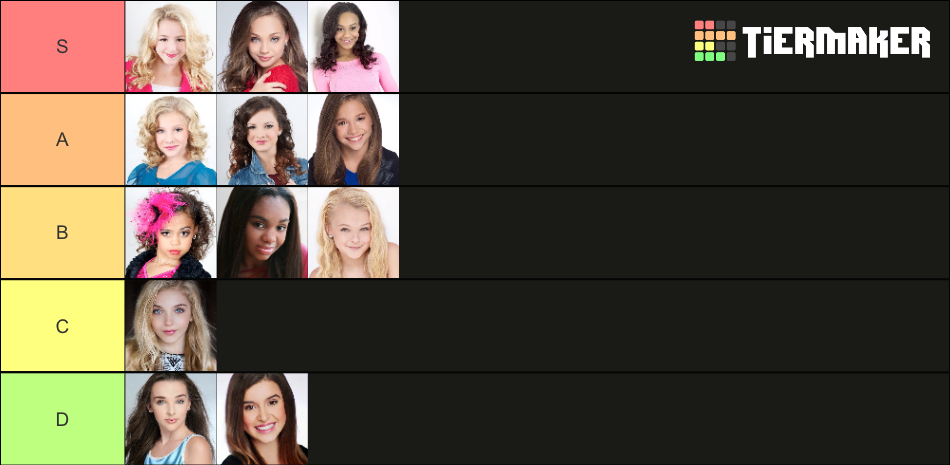 Dance Moms Tier List Community Rankings Tiermaker