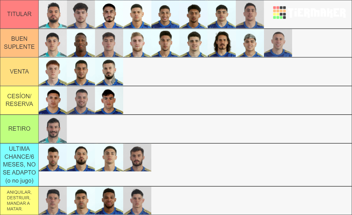 Boca Juniors Tier List Community Rankings Tiermaker