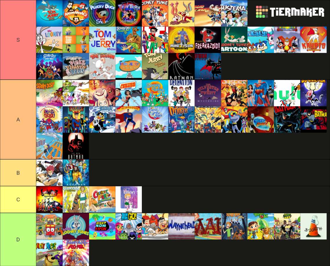 Warner Bros Animated TV Series Tier List Community Rankings TierMaker