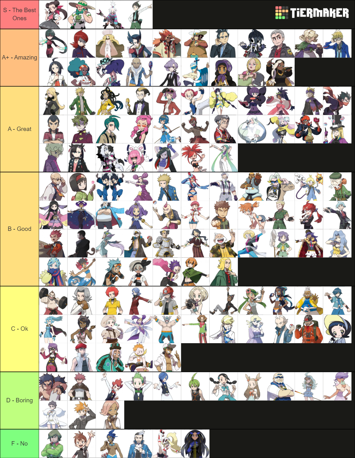 Every Pokemon Gym Leader Elite Four Member Champion More Tier List