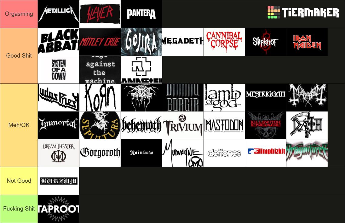 Metal Bands Tier List Community Rankings TierMaker