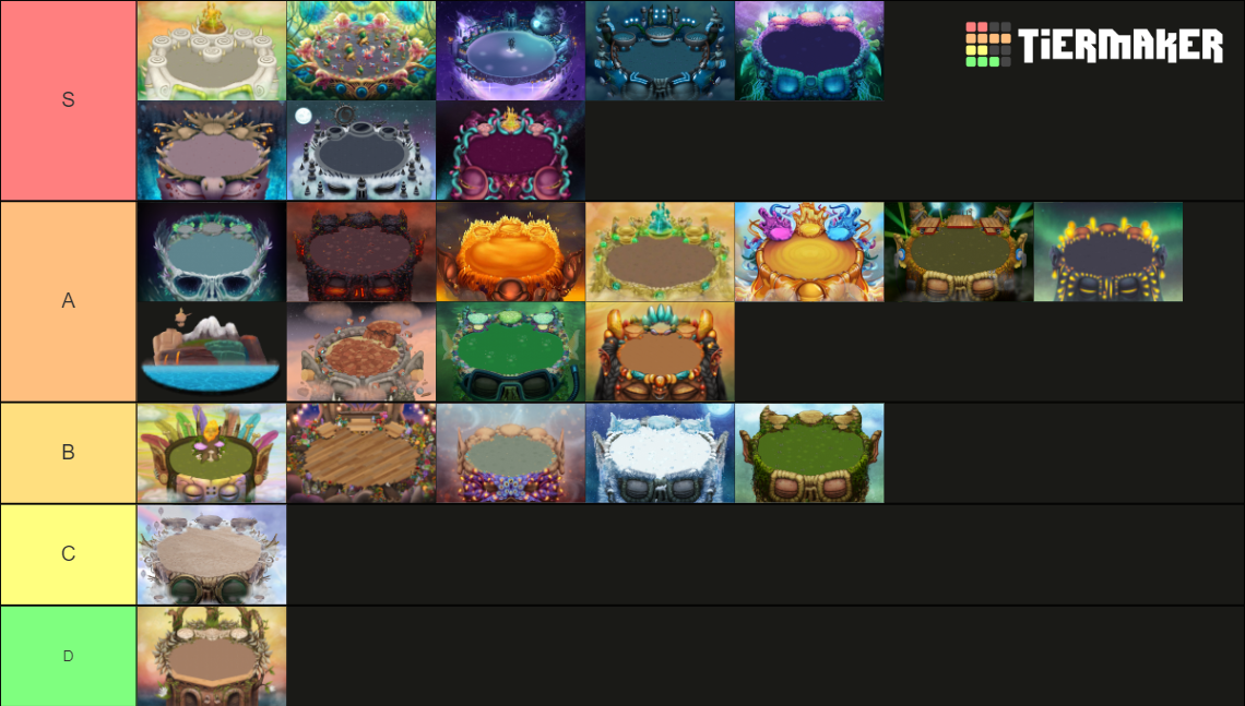 My Singing Monsters DoF Islands Magical Nexus Tier List Community