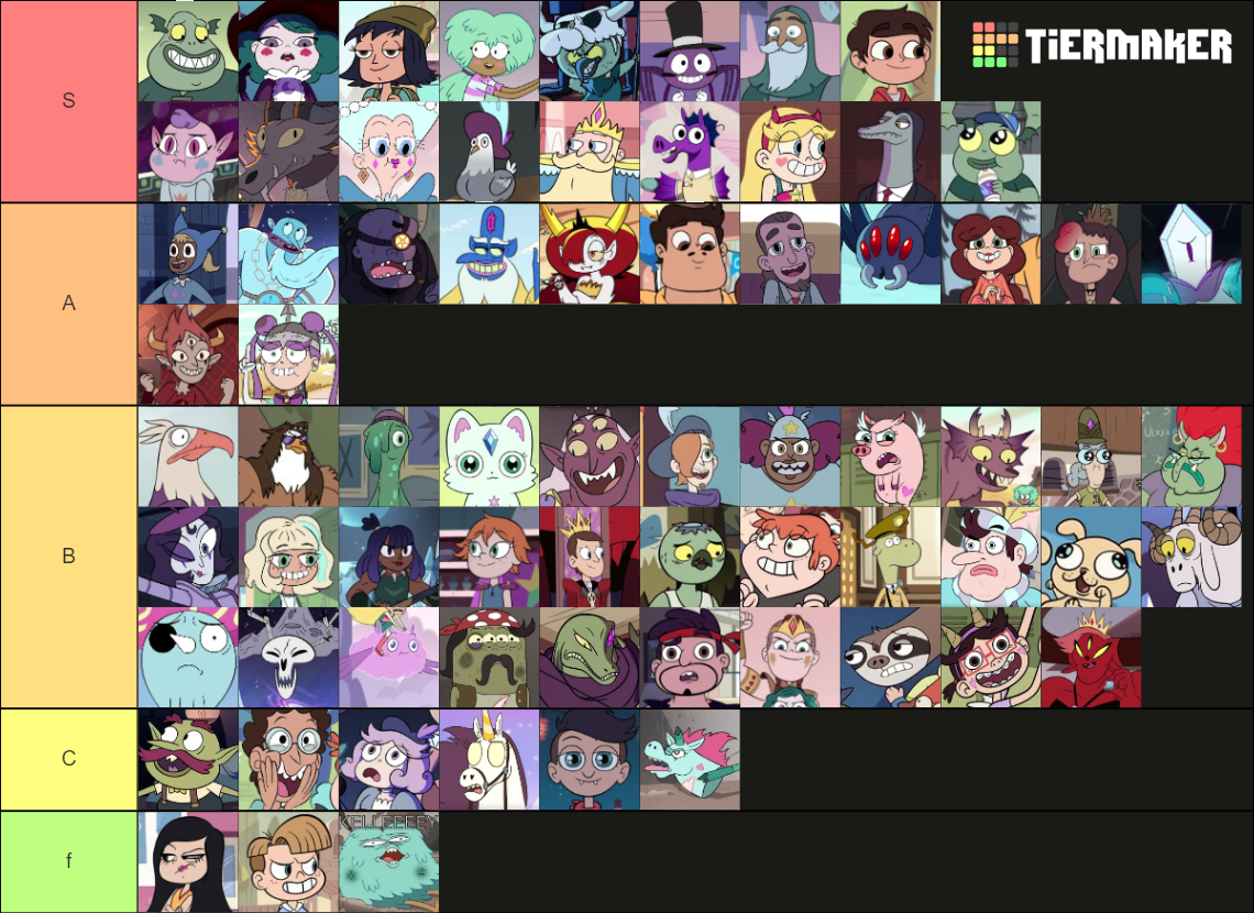 Star Vs The Forces Of Evil Characters Tier List Community Rankings