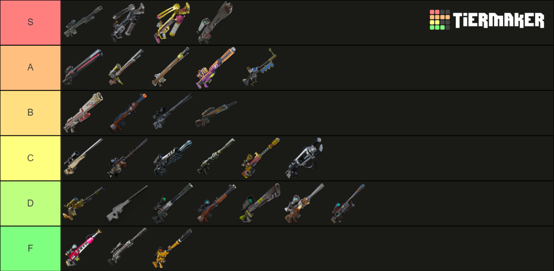 Fortnite Stw Sniper Rifles Tier List Community Rankings