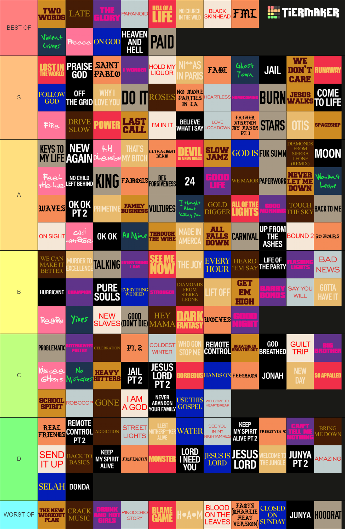 Every Kanye West Song VULTURES UPDATE Tier List Community Rankings