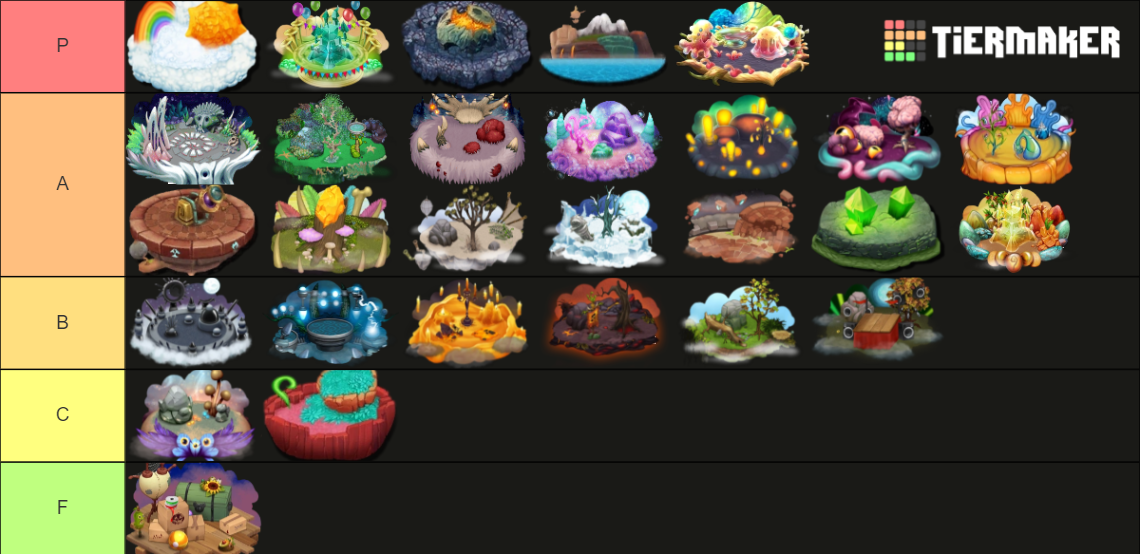 My Singing Monsters Island Tier List Community Rankings Tiermaker