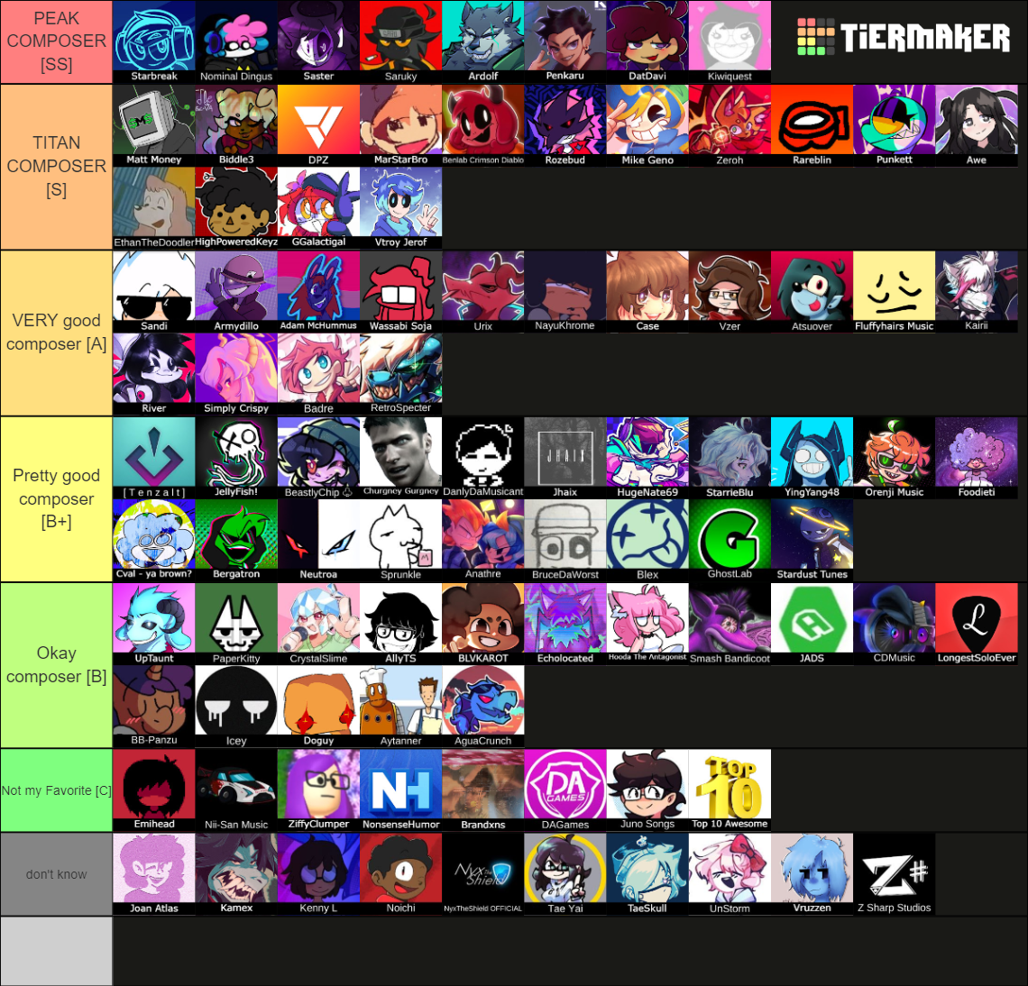 Fnf Composers Edition Rebooted Tier List Community Rankings Tiermaker