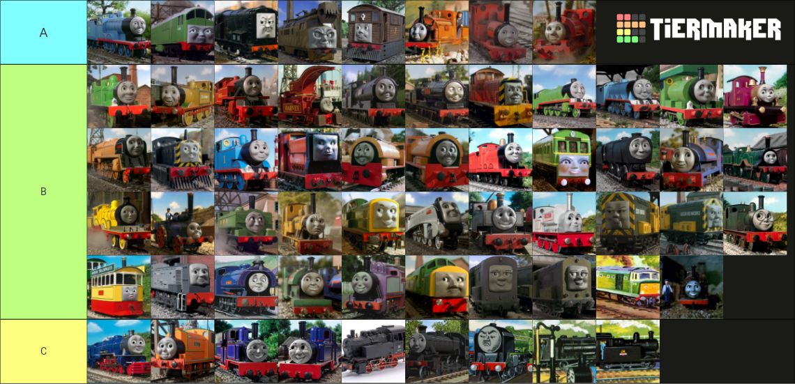 Sodor Au List Tier List Community Rankings Tiermaker