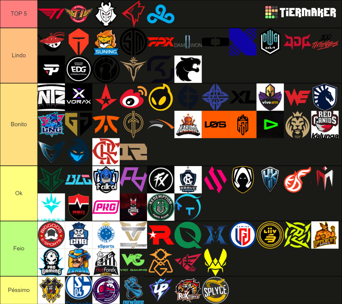 LCK LPL CBLOL LEC Escudos Tier List Community Rankings TierMaker