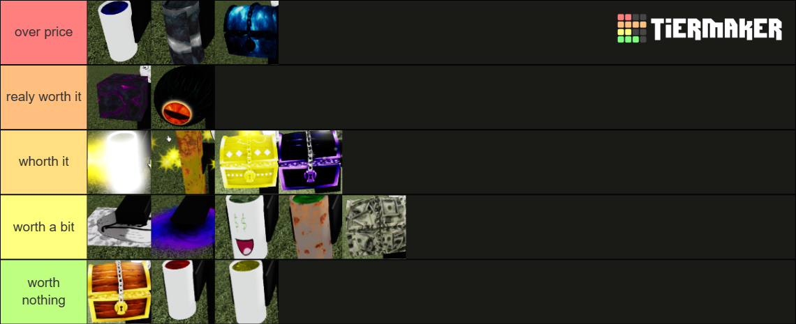 Trollge Game Items Tier List Community Rankings Tiermaker