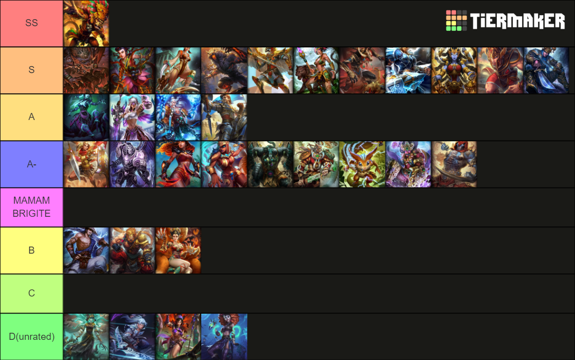 Smite Gods Maman Brigitte Tier List Community Rankings Tiermaker