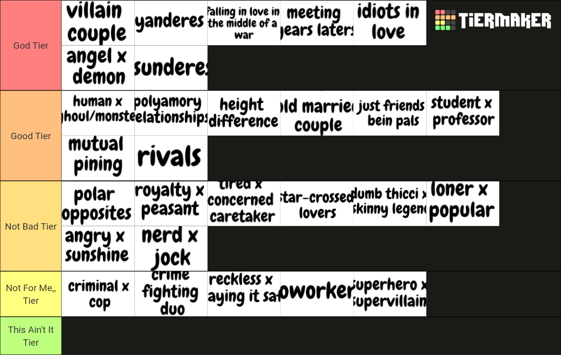 Ship Tropes And Dynamics Tier List Community Rankings TierMaker