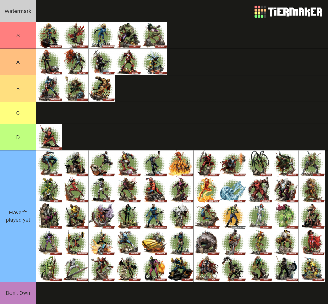 Marvel Zombicide Zombie Heroes Tier List Community Rankings Tiermaker