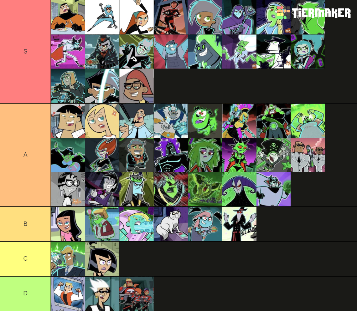 Danny Phantom Characters Tier List Community Rankings TierMaker