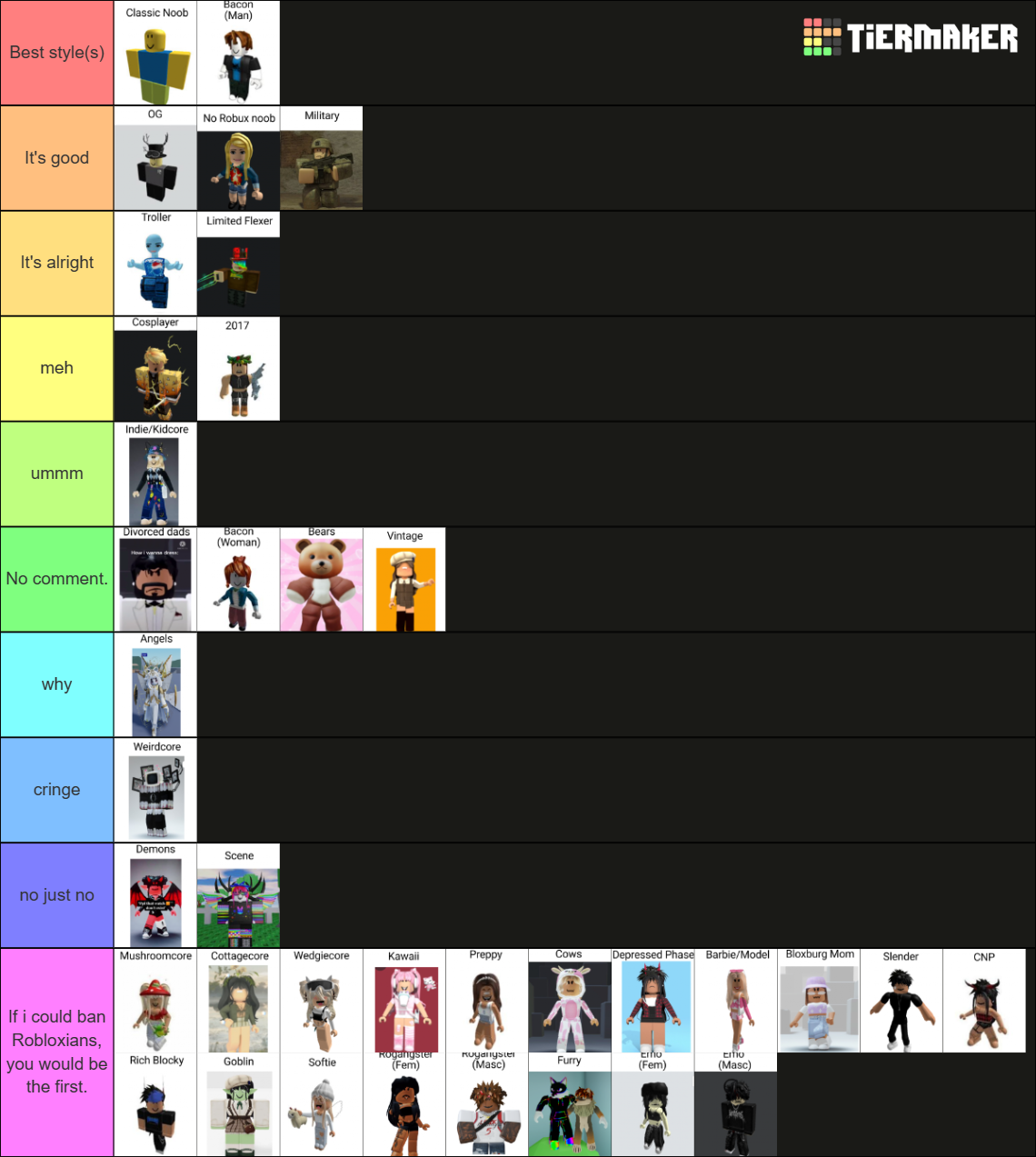 Rate Roblox Avatar Styles Different Styles Tier List Community