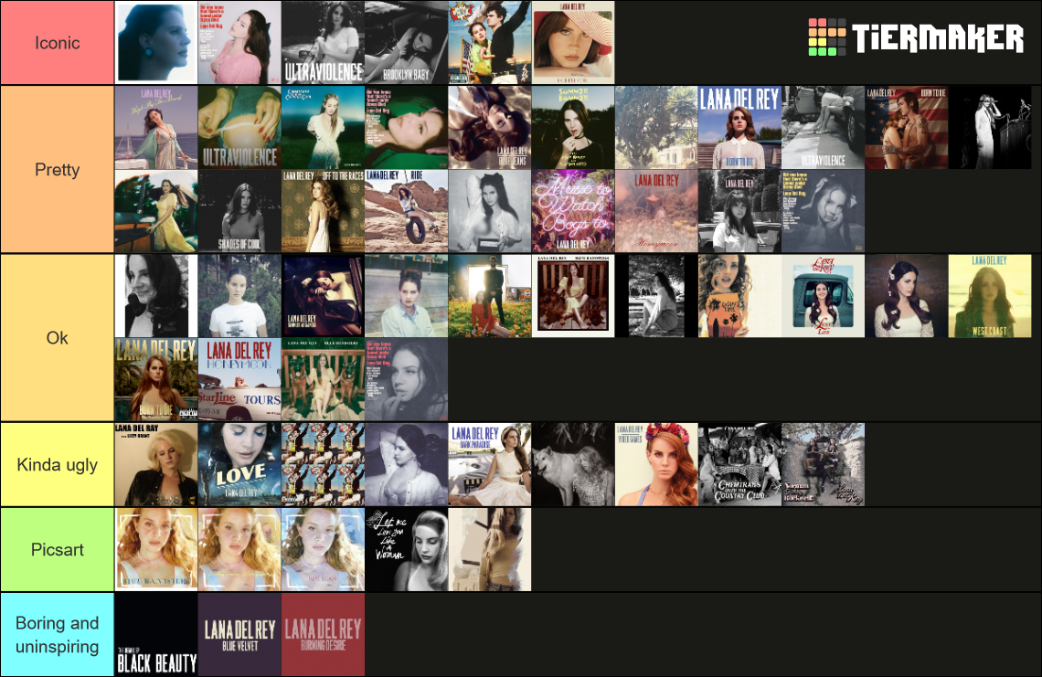 Every Lana Del Rey Album Cover Tier List Community Rankings Tiermaker