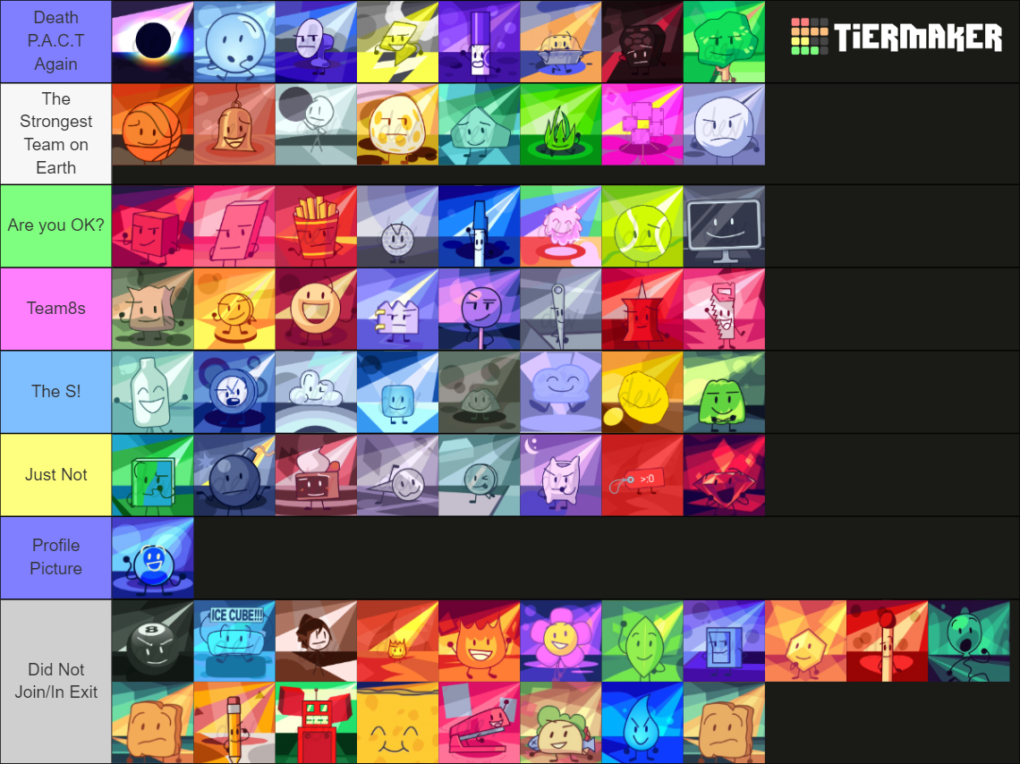 BFDI Contestants On TPOT Teams Tier List Community Rankings TierMaker