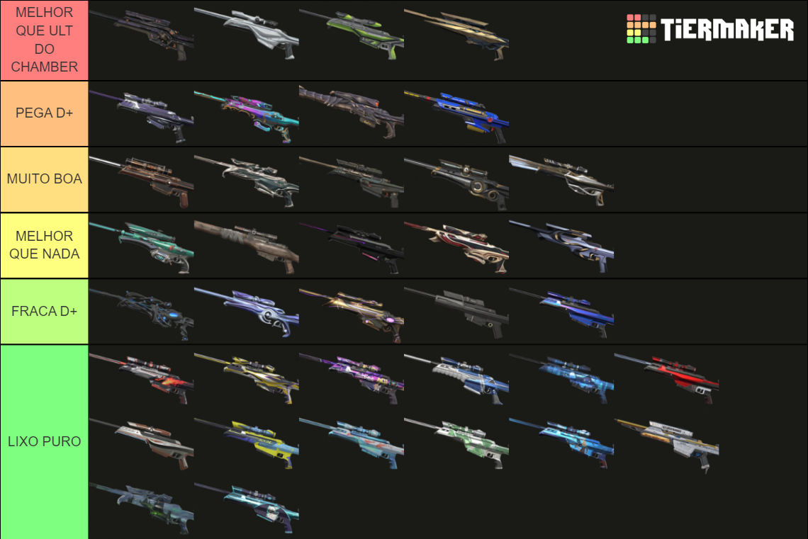 Valorant Operator Skins June 2023 Tier List Community Rankings