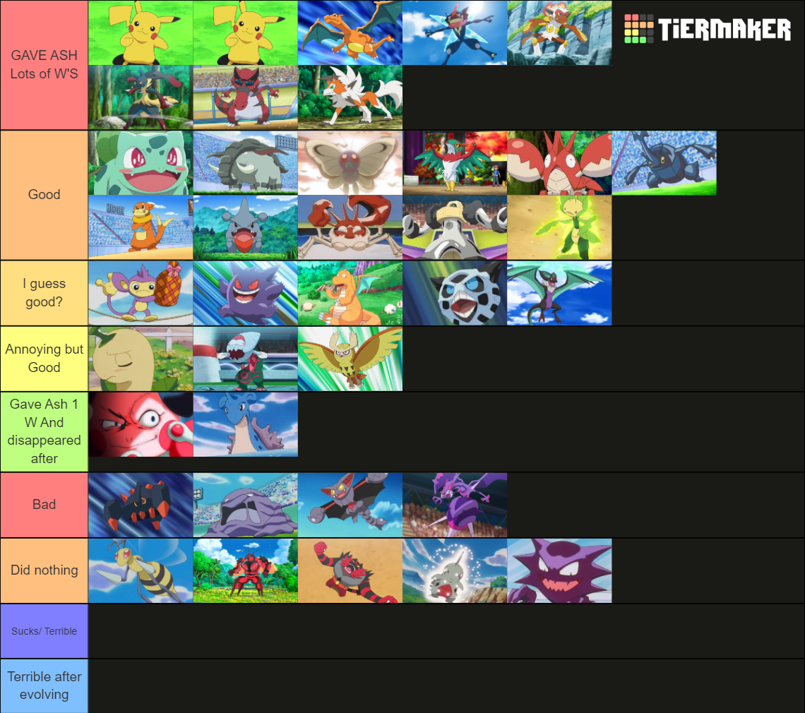 Ash S Pokemon Gen Including Temporary Tier List Community