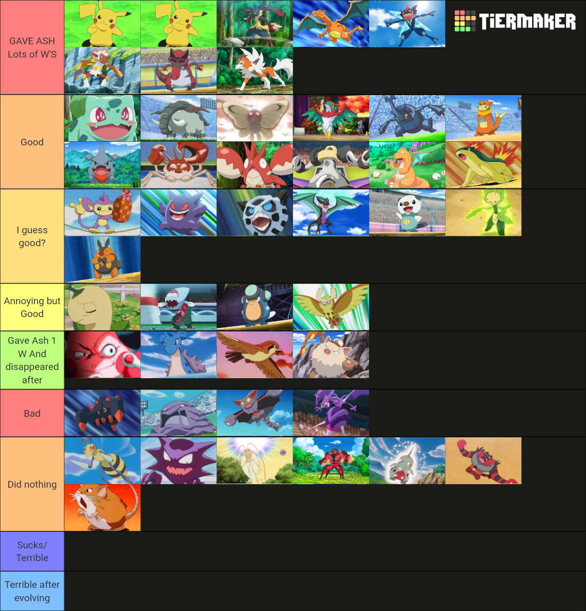 Ash S Pokemon Gen Including Temporary Tier List Community