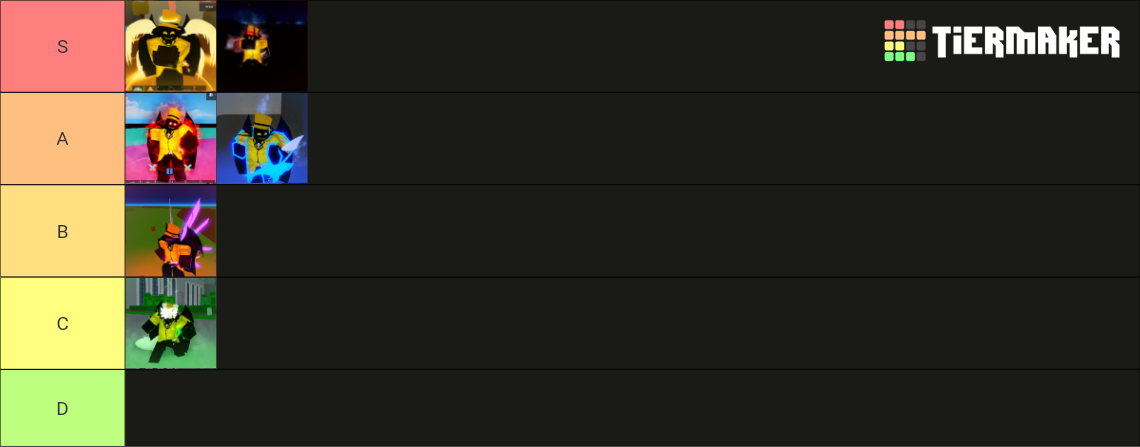 Blox Fruit Races V4 Tier List Community Rankings TierMaker