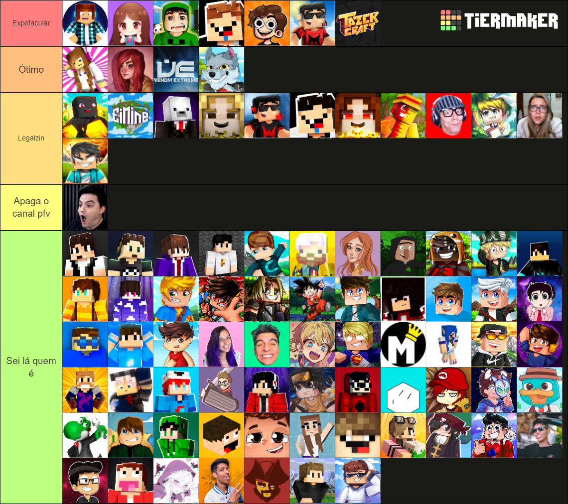 Youtubers Brasileiros De Minecraft Tier List Community Rankings