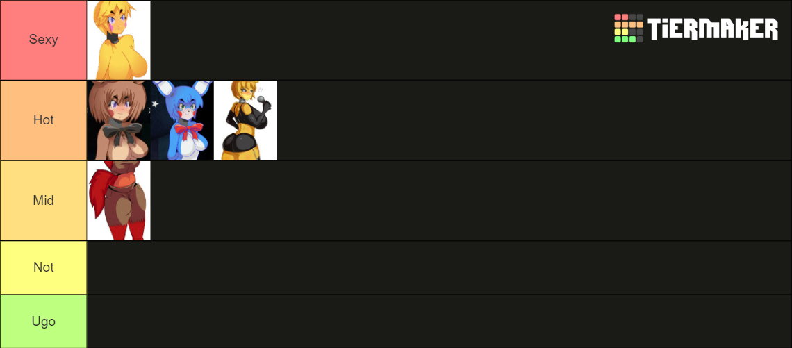 Fnia Hot Or Not Tier List Community Rankings Tiermaker