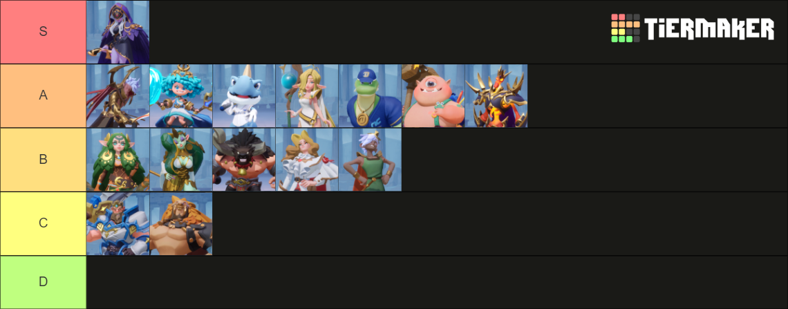 Battle Crush Tier List Community Rankings Tiermaker